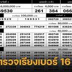 หวยประจําวันที่ 16 มกราคม 2566